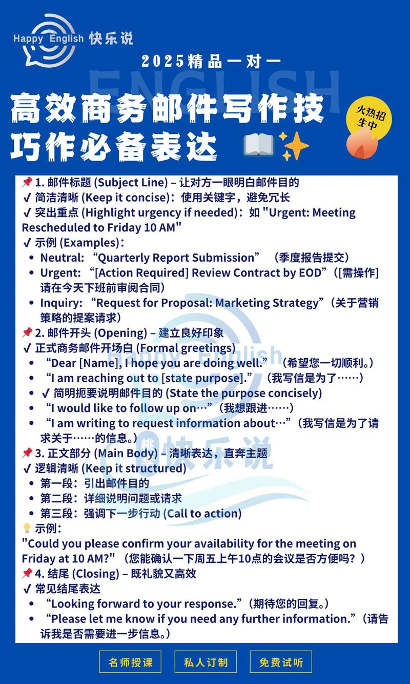 谈判技巧英语，谈判技巧英语怎么说-图2