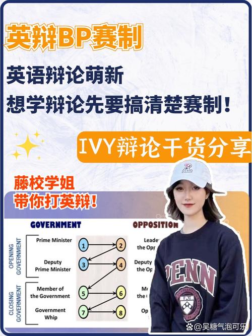 bp 辩论技巧-图3
