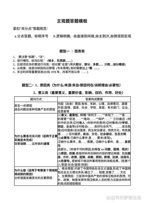 政治回答问题技巧，政治回答问题技巧和方法-图2
