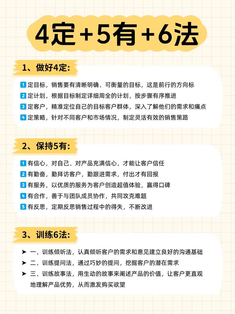 销售话语技巧与应变能力如何协同提升？-图3