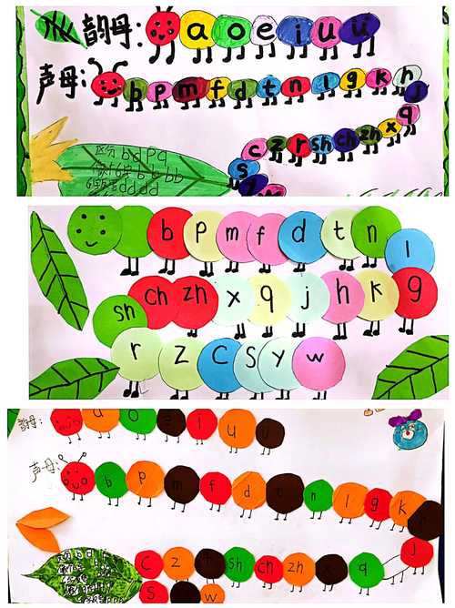 创意拼音卡片怎么做？图片制作技巧有哪些？-图3