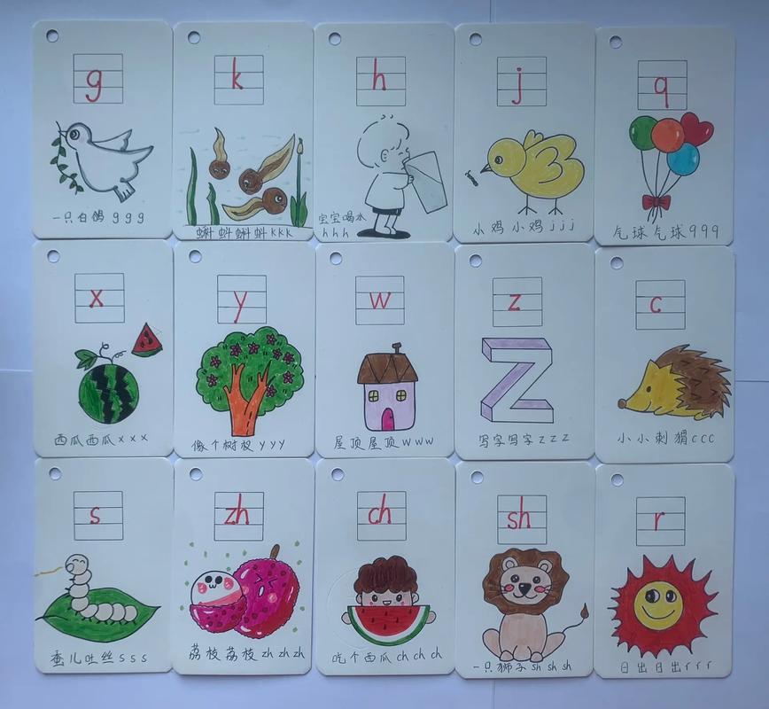 创意拼音卡片怎么做？图片制作技巧有哪些？-图1