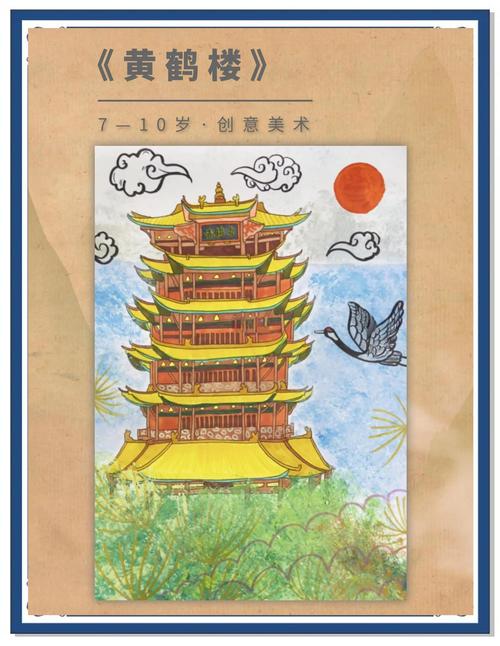 创意儿童画PPT课件教案如何设计？-图2