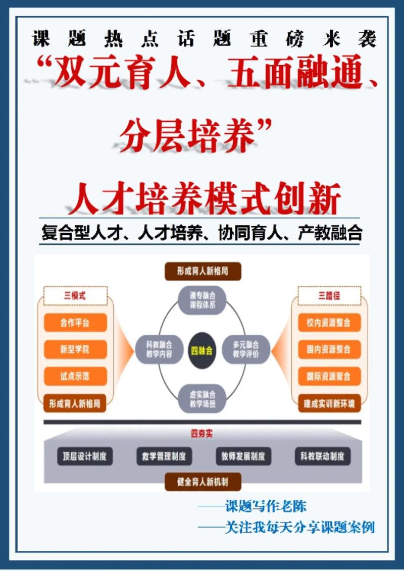 培养代理技巧有哪些？-图1