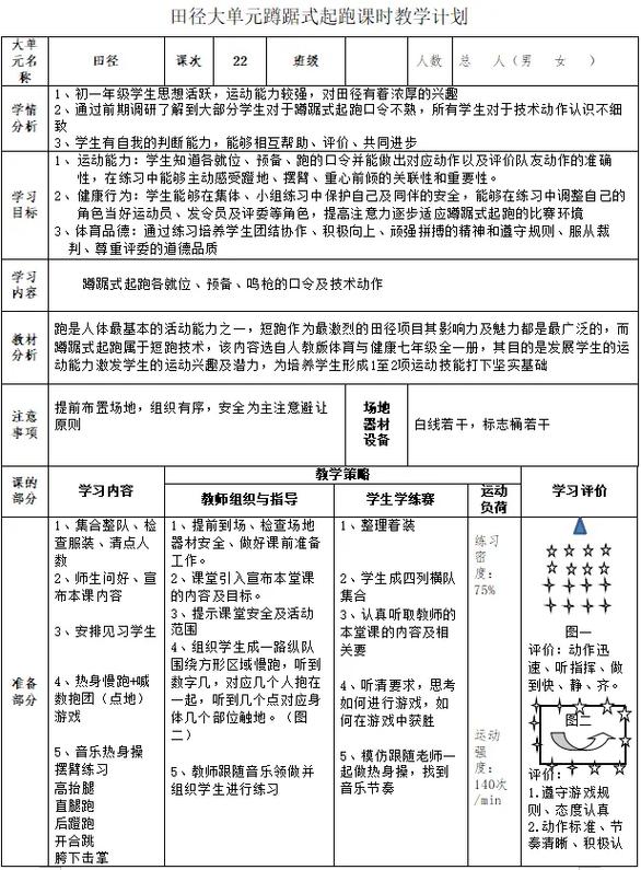 中考体育短跑技巧有哪些关键教案要点？-图3
