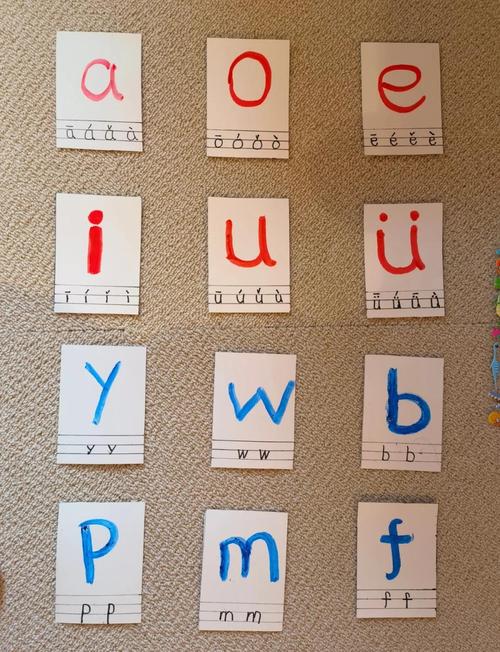创意声母表手工怎么制作？-图3