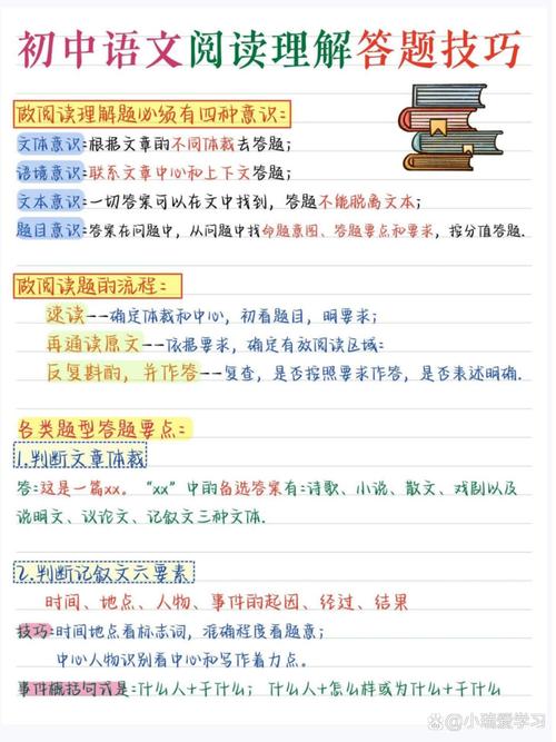 文言文阅读理解技巧有哪些实用方法？-图3