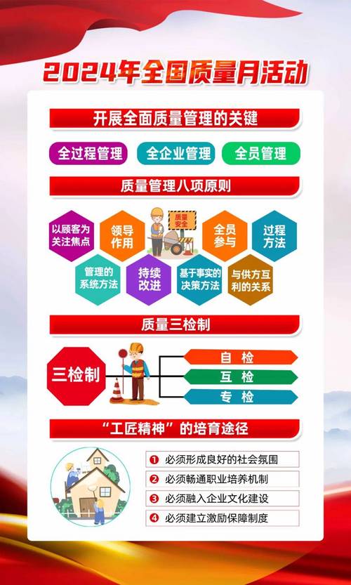 质量宣传技巧-图2