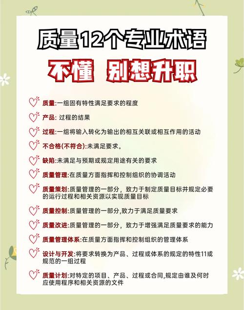 质量宣传技巧-图1