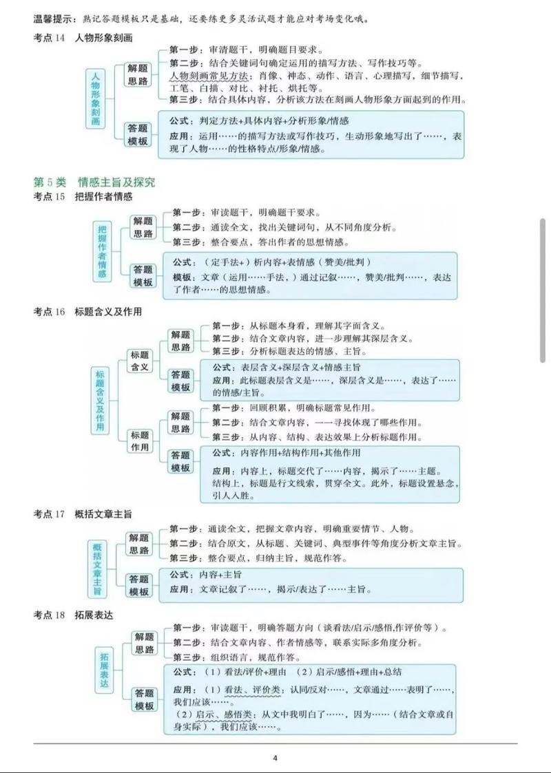初中散文阅读技巧-图3