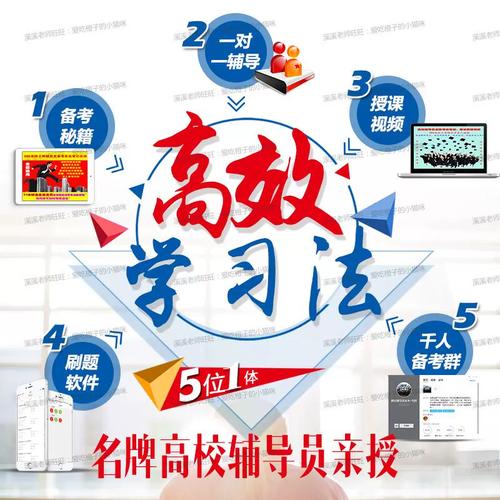 学生辅导员面试技巧-图3