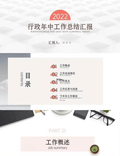 工作汇报PPT怎么做更出彩？-图3