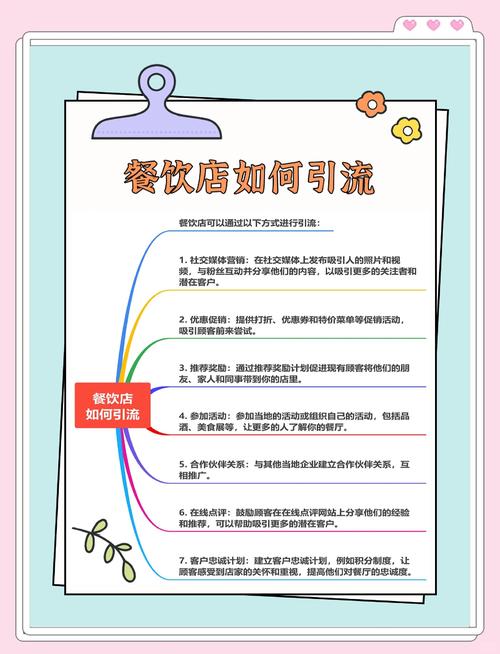 西餐推销技巧-图1