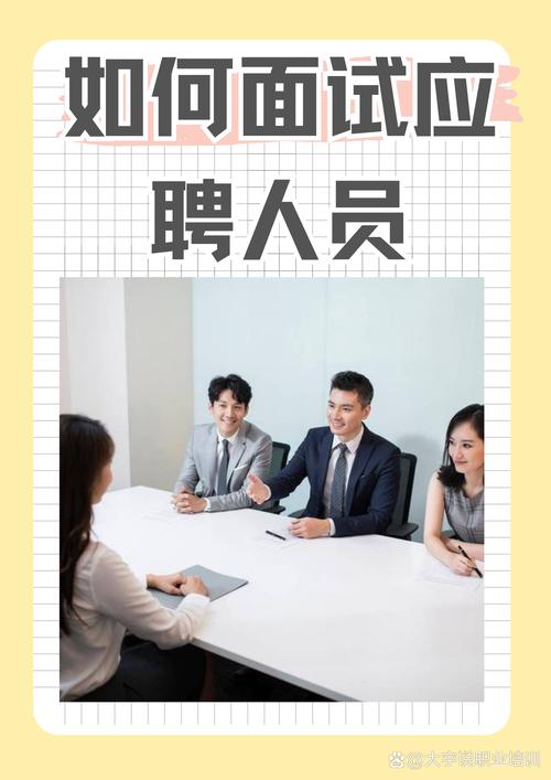 技术人员成功面试技巧-图2