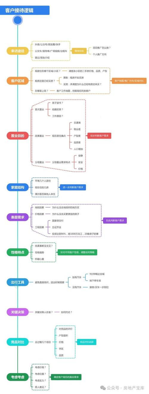 网店客服工作技巧，网店客服工作技巧和方法-图1