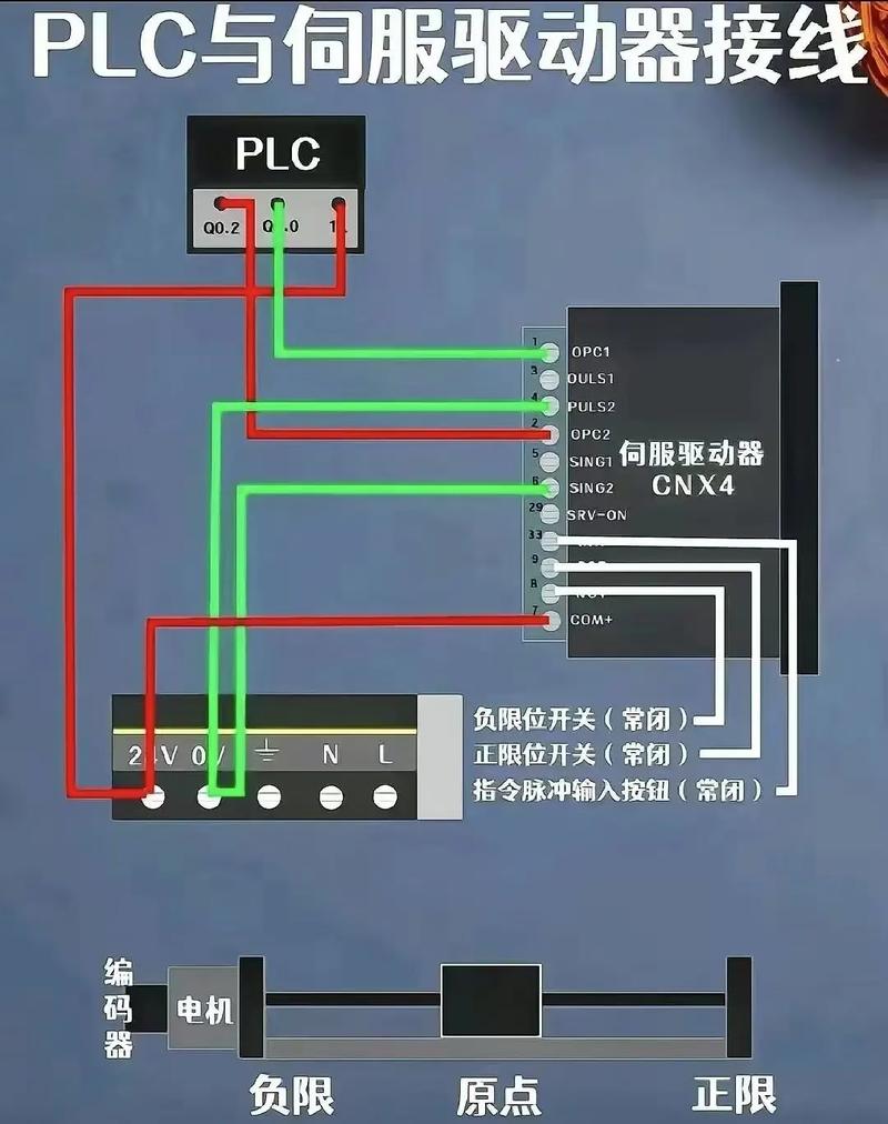 电机装配安装技巧,电机装配安装技巧视频-图3 电机装配安装技巧,电机装配安装技巧视频-图3