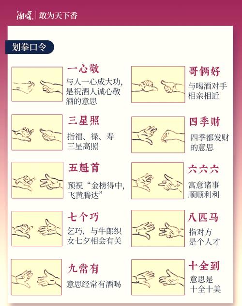 心悦猜拳技巧有哪些实用秘诀？-图1