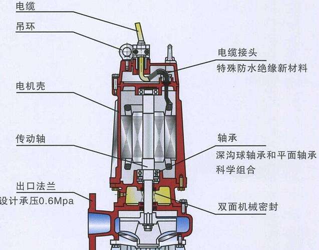 初学者如何掌握走着跳泵的核心技巧？动作细节与常见错误解析-图1