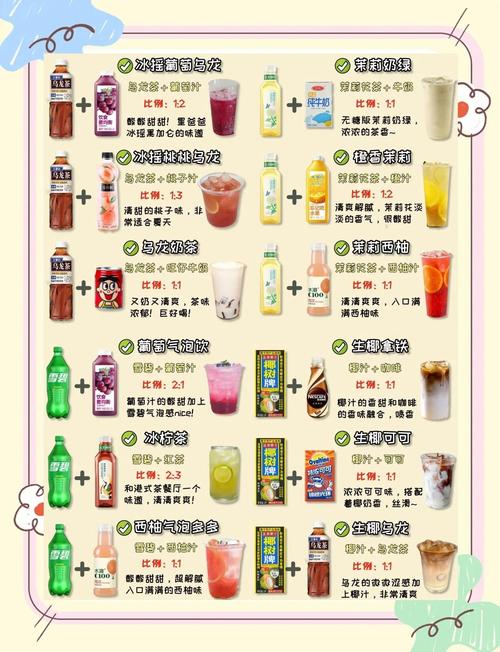 创意奶茶做法大全，如何突破传统配方打造爆款新口味？-图3