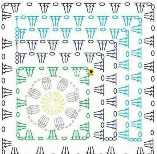 钩针创意国风地毯图解视频，如何将传统纹样与现代钩针技法巧妙融合？-图2