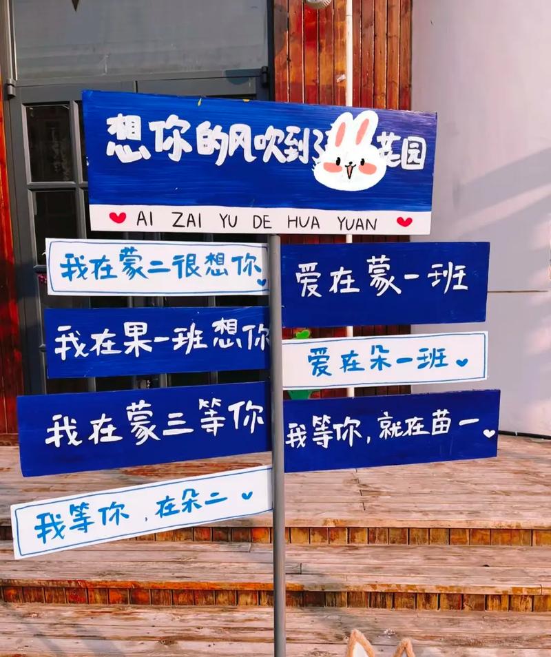 幼儿园指示牌创意，幼儿园创意指示牌手工-图2