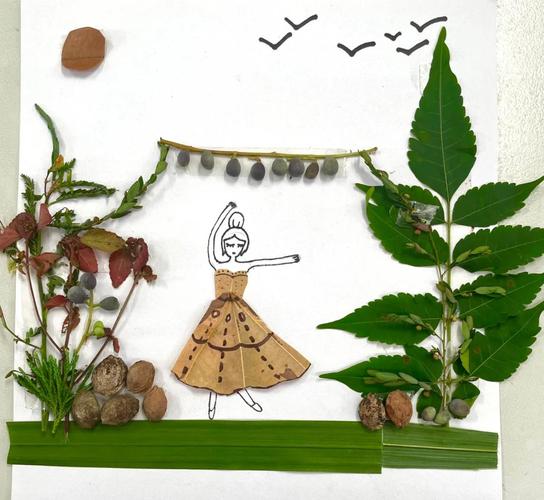 创意拼贴技巧-图3 创意拼贴技巧-图3