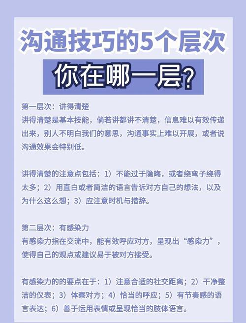 网络的沟通技巧，网络的沟通技巧有哪些-图2