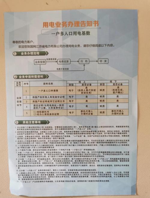 催费电费技巧-图1