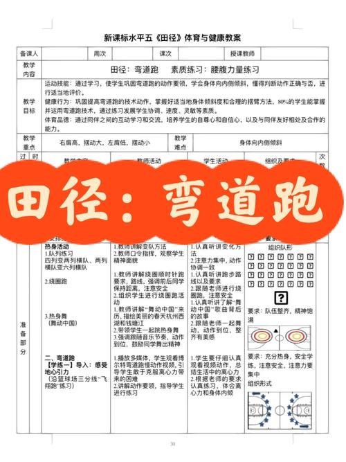 田径弯道加速技巧，田径弯道加速技巧视频-图1