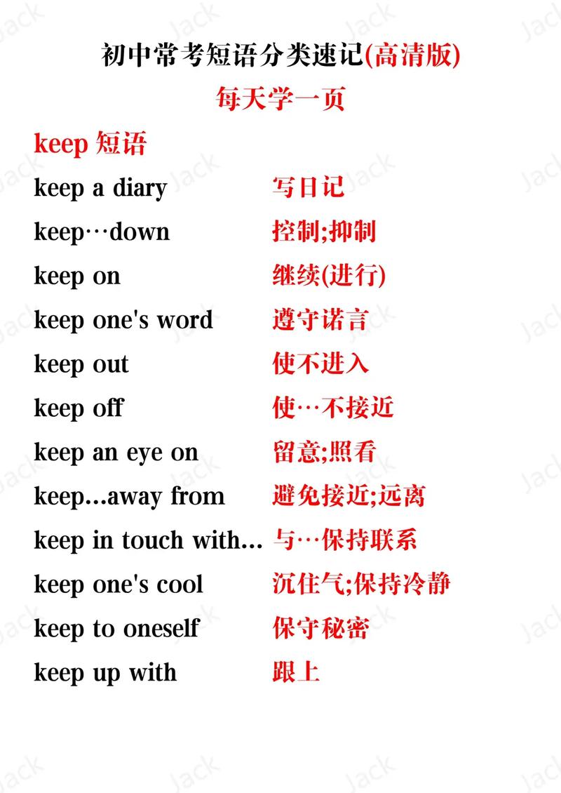 初中英语单选技巧有哪些实用方法？如何高效掌握单选解题策略？-图3