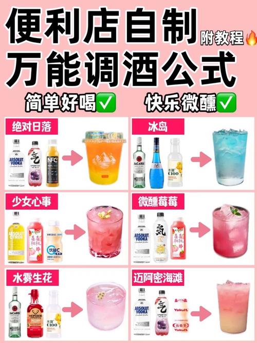 酒吧酒水推销技巧有哪些？如何提升酒吧酒水销量与顾客满意度？-图3