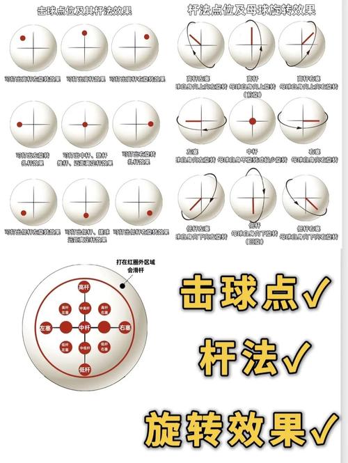 小学旋转的技巧，小学旋转的技巧和口诀是什么呢-图2