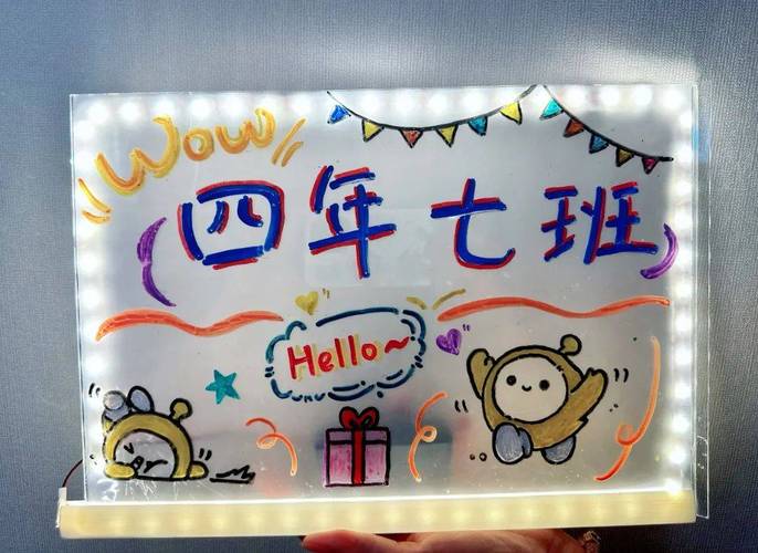 小学生创意班牌-图1 小学生创意班牌-图1