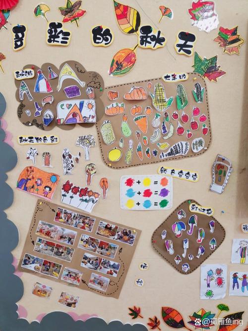 幼儿园中班创意主题墙-图3