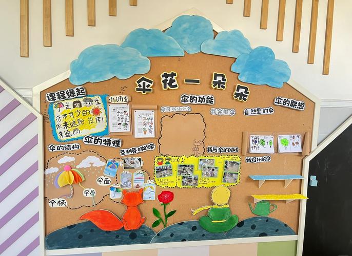 幼儿园中班创意主题墙-图1