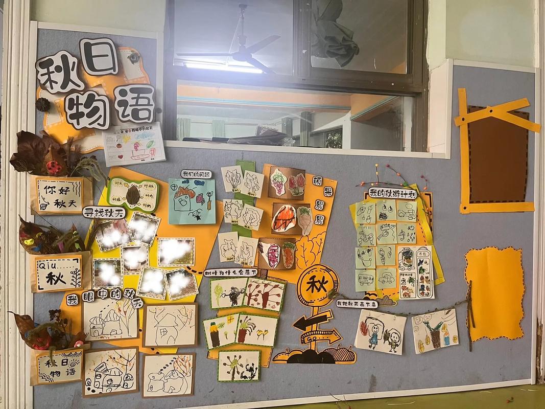 幼儿园中班创意主题墙-图2