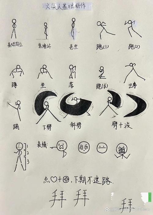 火柴人创意-图1