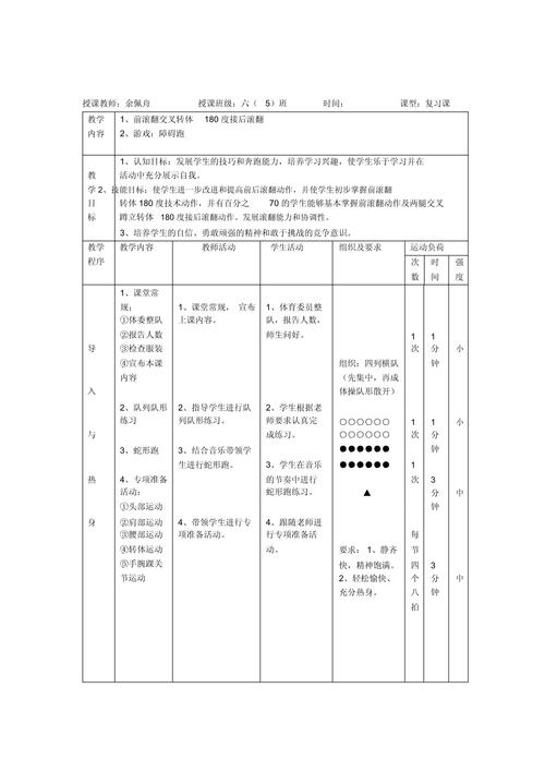 技巧翻滚组合 教案-图2
