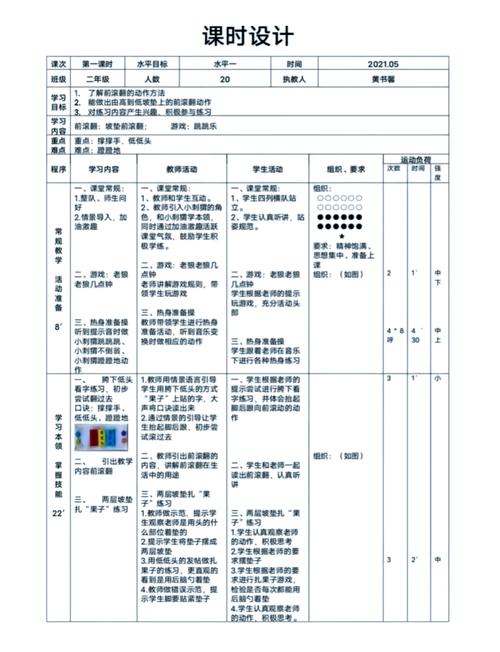 技巧翻滚组合 教案-图1