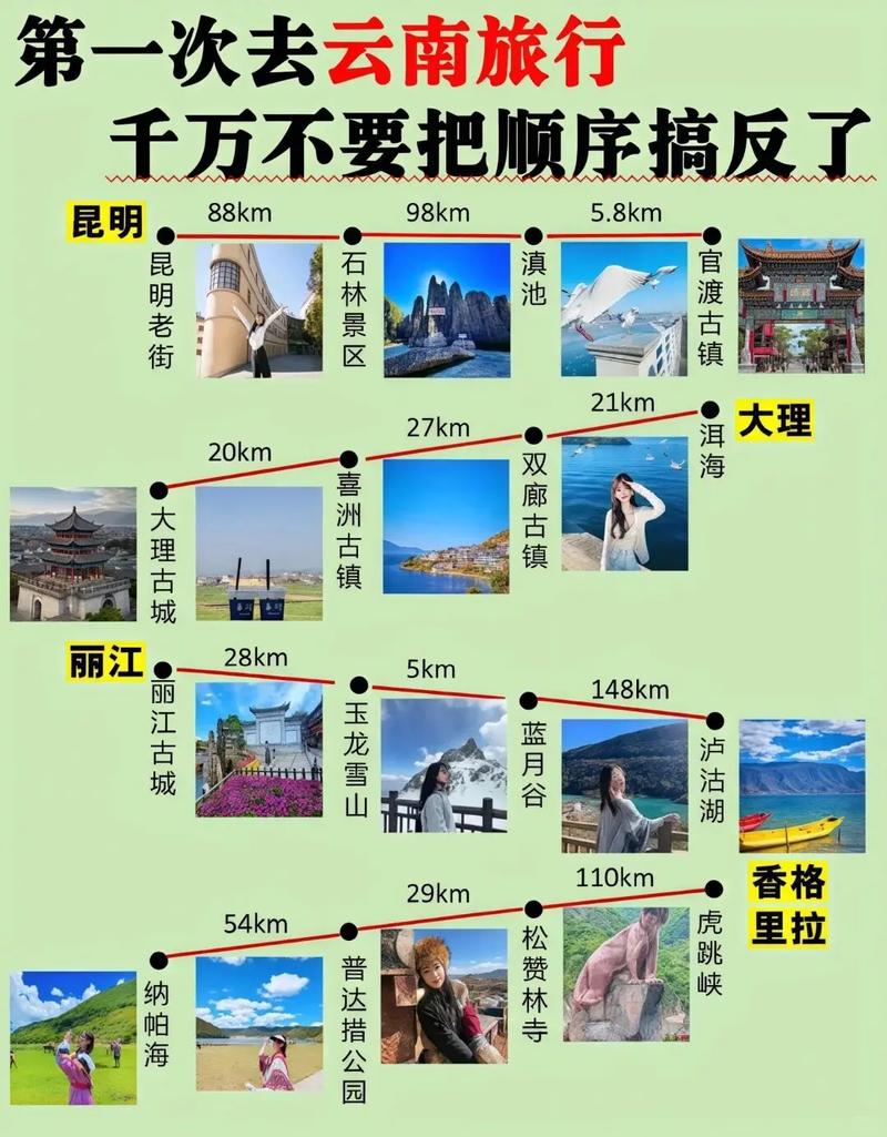 云南11选五5技巧-图1