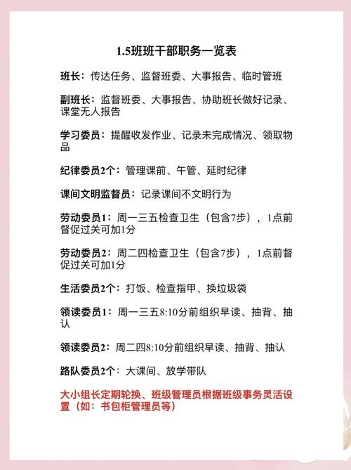 班干部评价技巧-图2