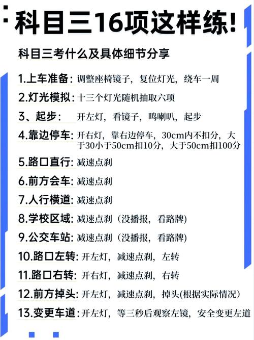 科目三学车技巧-图1