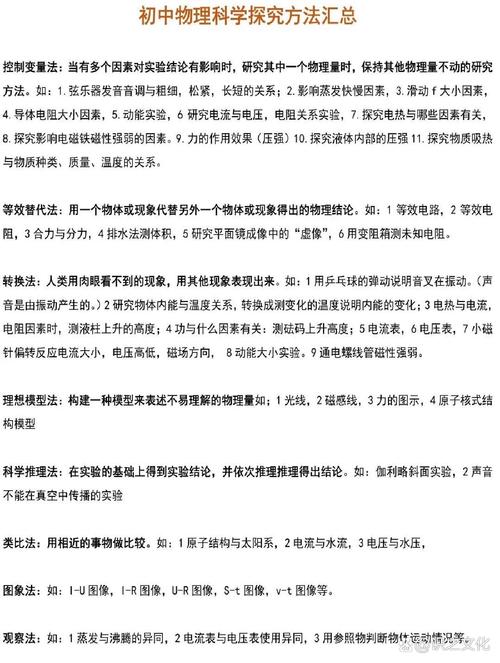 探究实验技巧-图1