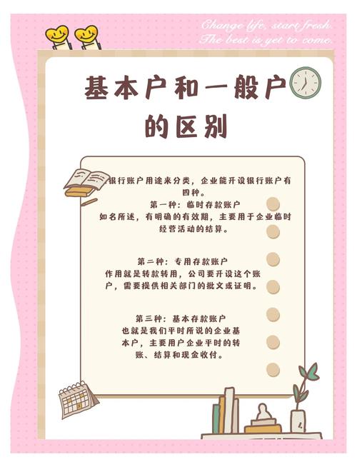 住户调查技巧-图1