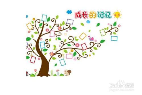 成长 创意-图2