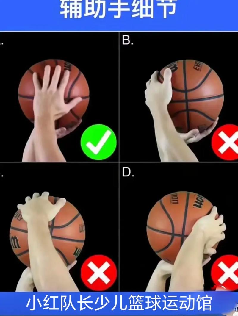 趣味投篮技巧有哪些实用方法？视频教学能快速提升命中率吗？-图1