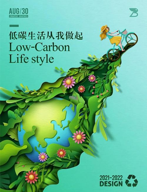创意环保生活如何突破日常局限？无限创意能否真正重塑可持续未来？-图2