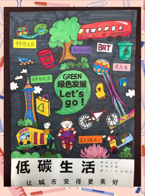 创意环保生活如何突破日常局限？无限创意能否真正重塑可持续未来？-图3