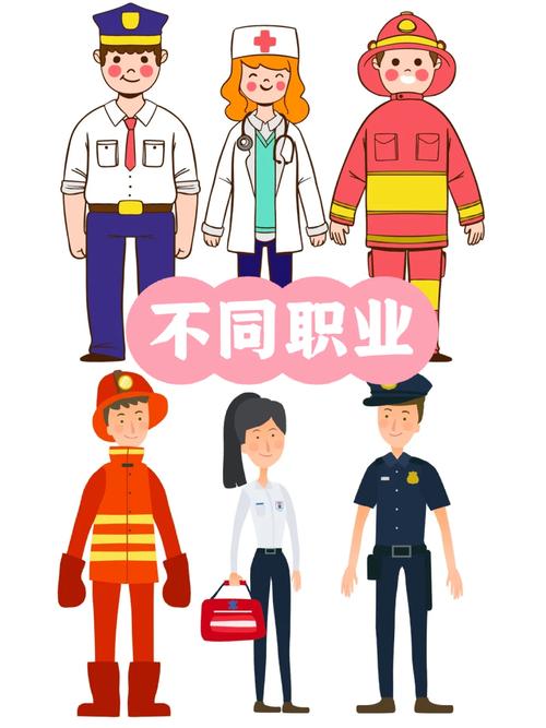 创意型职业，创意型职业有哪些-图2