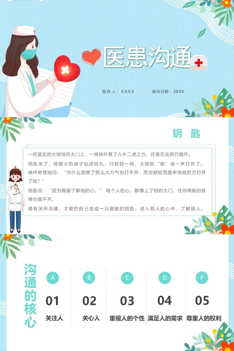 如何通过医患沟通技巧视频有效提升医患信任,减少误解与纠纷?-图1 如何通过医患沟通技巧视频有效提升医患信任,减少误解与纠纷?-图1